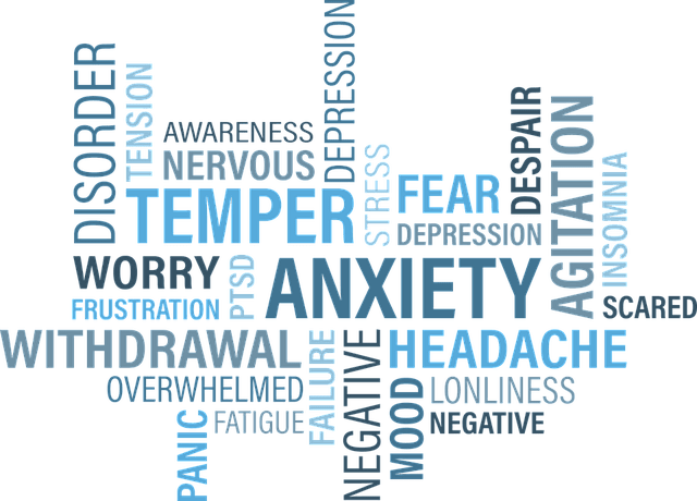covid19 fear and anxiety Sigmund Software