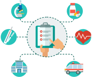 EHR Solutions