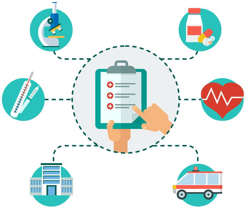 EHR Solutions