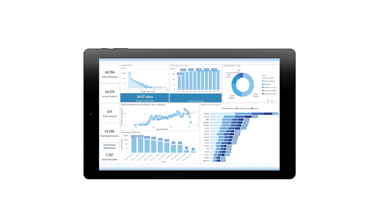 sigmund aura software